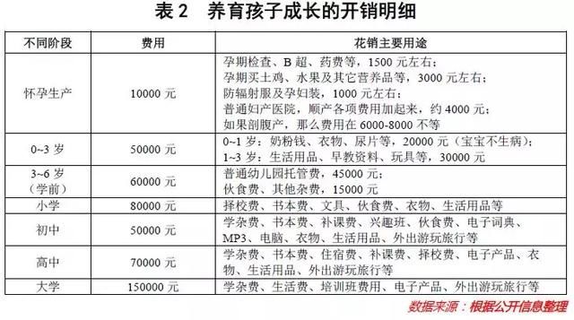 计划生育司被撤销：从“计划生育”到“市场生育”的流金岁月