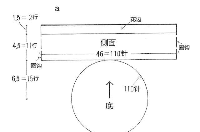  「图解」钩针编织的毛线杂物篮，3个款式有图解