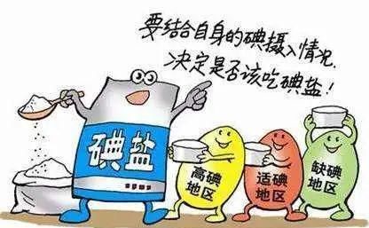  #甲状腺激素#这“碘”知识，必须掌握！