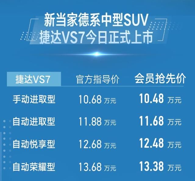  「迷人」在线等：保时捷、法拉利、兰博基尼都停产了，我该买什么车好？