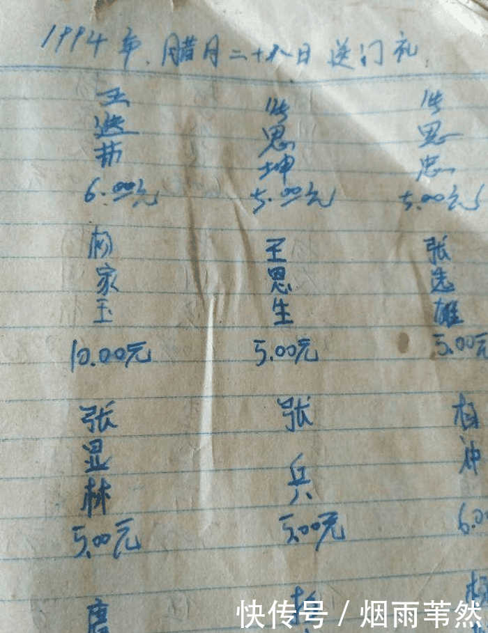 农村的人情世故有多大? 看看老百姓的礼金单就明白, 25年涨了100