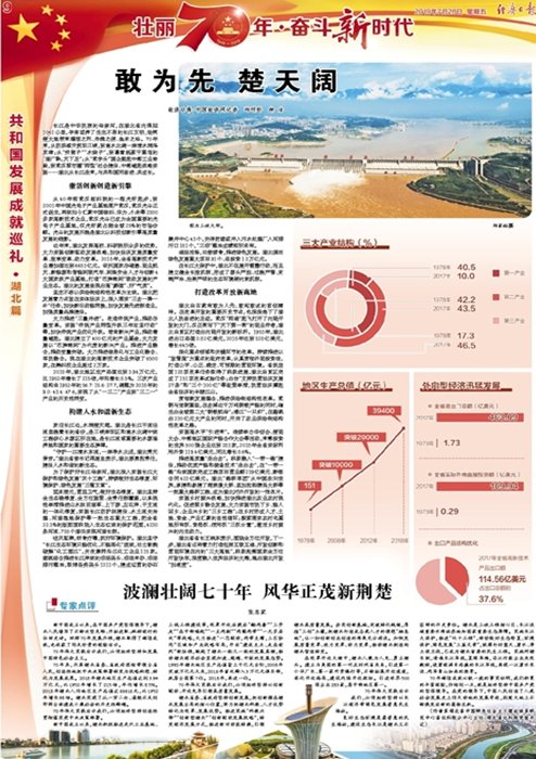 各大中央媒体集中报道湖北70年发展成就，光谷、江滩、军运会等武