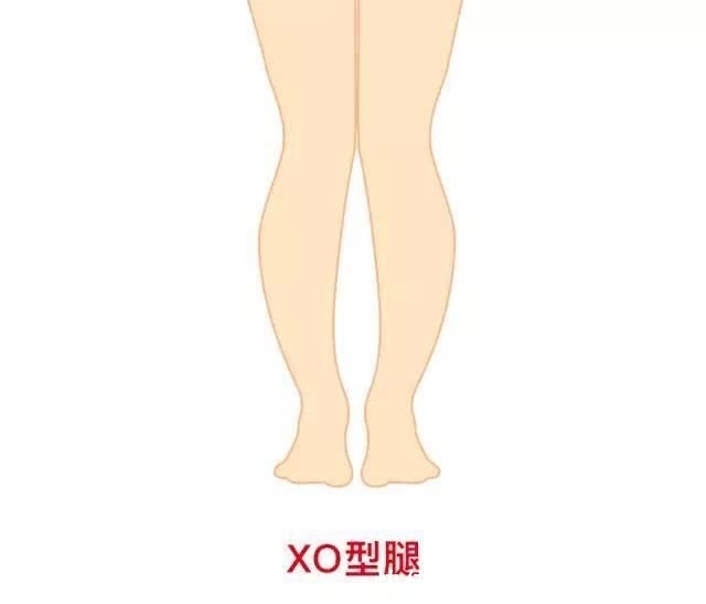 『合适』“腿形”一般分成这4种!挑选合适自身的牛仔裤子,你还可以是腿精