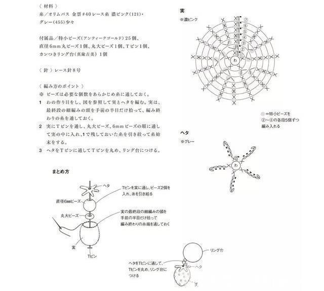 『饰品』一根细线钩织出来的蕾丝饰品,精巧细致,专门俘获少女心,附图解