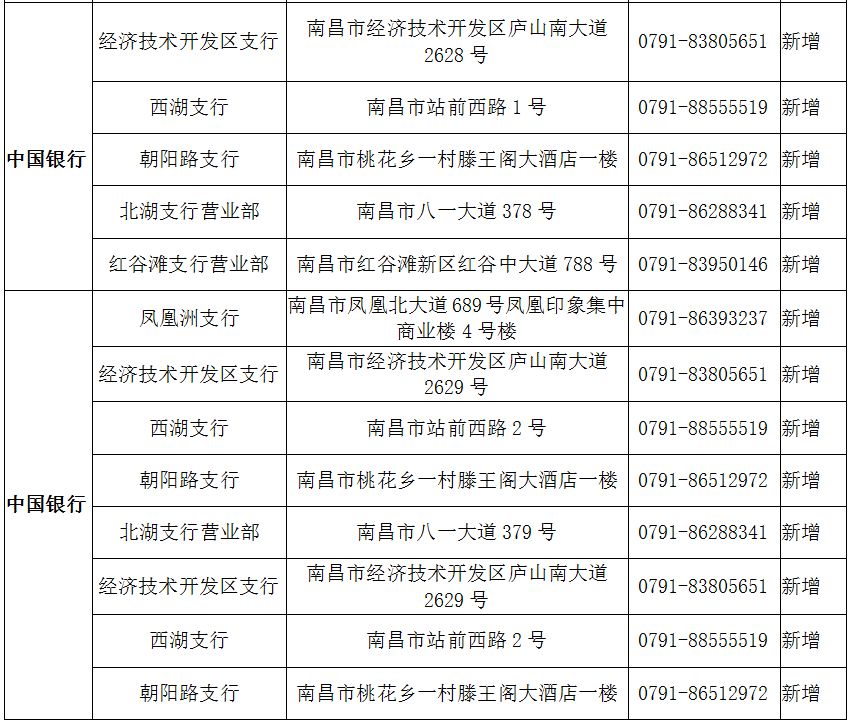每人每年1200元!2019年独生子女父母奖励开始申请
