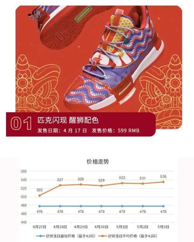  『上浮』KD13现价格新低，态极2.0价格上浮