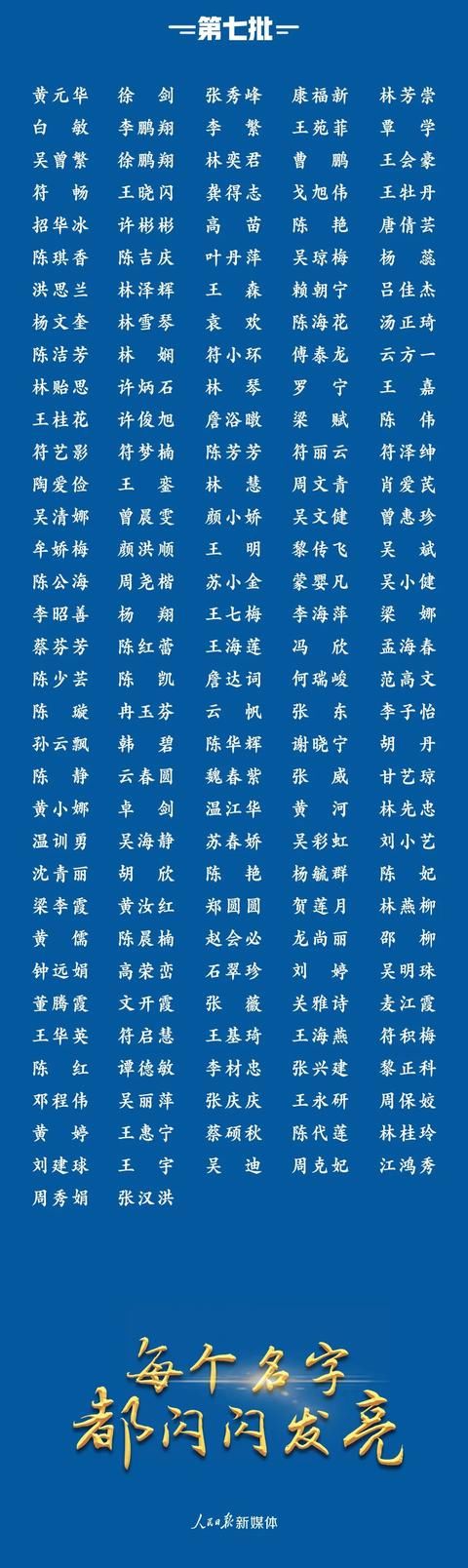  『海南』“琼”尽全力！865位海南援鄂医务人员全名单
