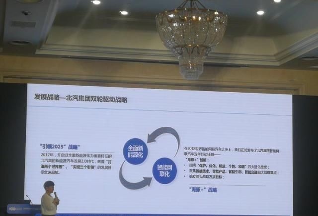  未来汽车：牵手华为、百度，北汽新能源的自动驾驶进化论