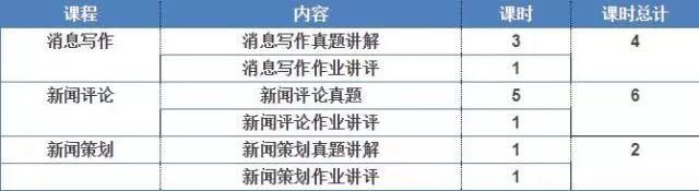 趣闻 | 吴京微博“健在”，“标题党”你的良心不会痛吗?
