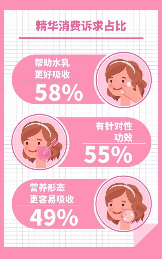 万万没想到，90后已经到属于她们的“精华世代”