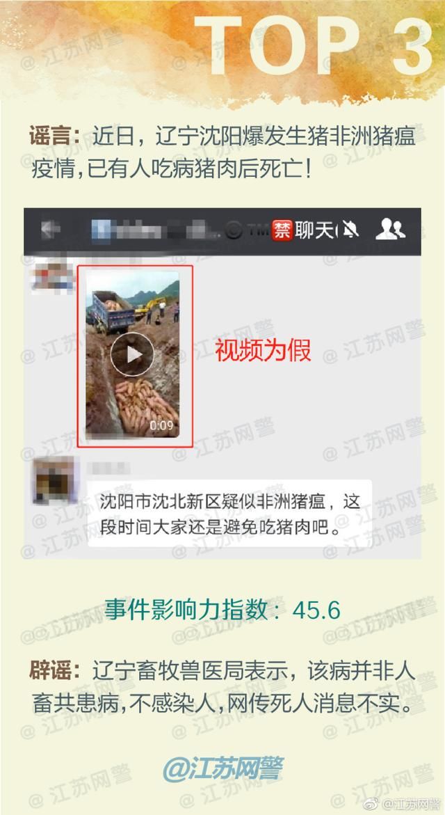 微博辟谣 本周网上谣言Top10来啦!