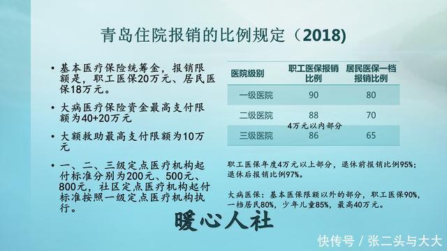  [医保]如果医保缴够25年，未达到退休年龄，是否继续缴纳呢？