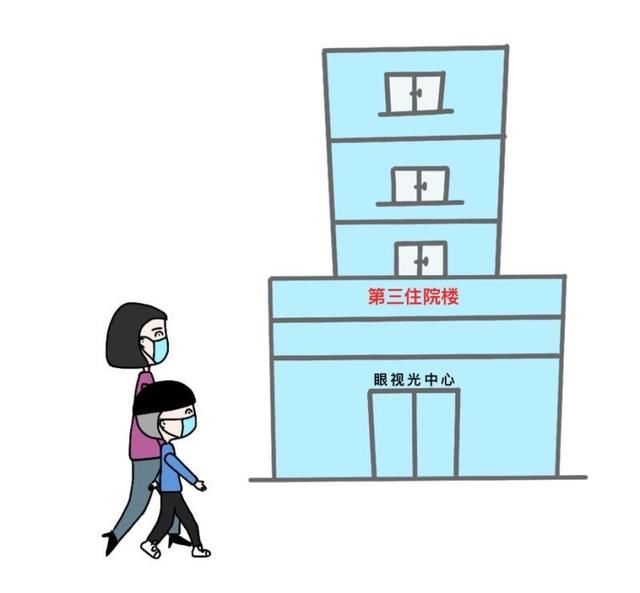  视光专科■开学在即，快查查你家孩子的视力下降了吗？