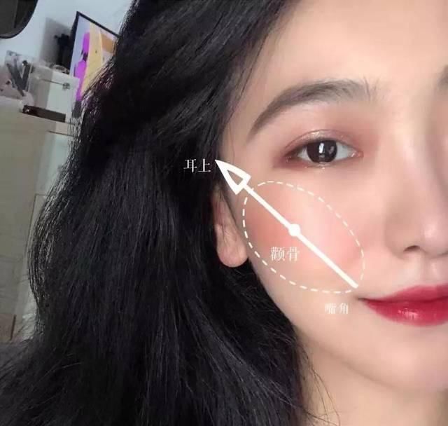  [晕染]什么脸型就画什么腮红，堪比整容！！