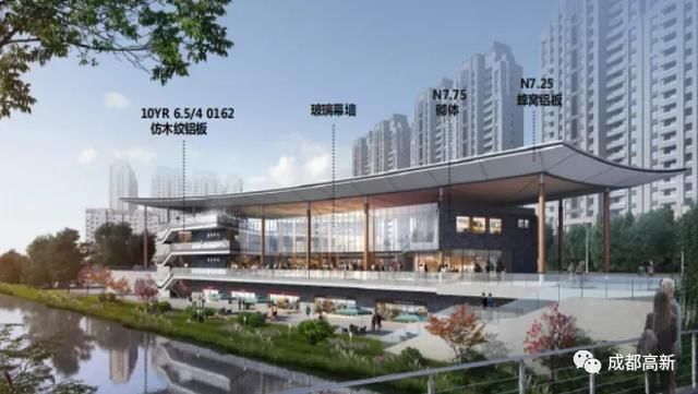  『卫生』今年建成！成都高新区将再添多个文体中心、卫生服务中心