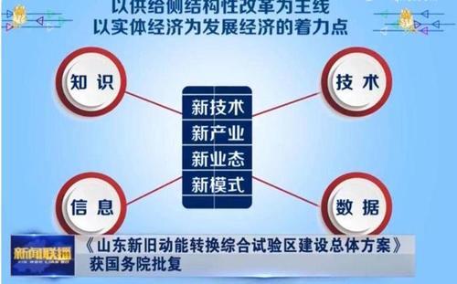 排第三的山东经济为何跟广东和江苏差距越来越大？