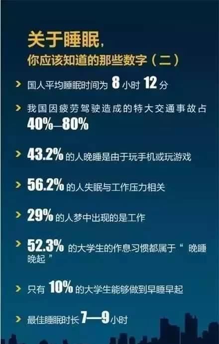  「长期缺乏睡眠」睡得越多，人就越瘦！看完这些，你还敢熬夜吗？