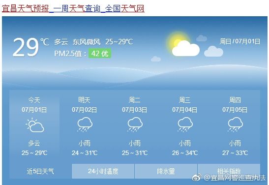 湖北宜昌今年或将遭遇98年级别洪水？警方:系谣言