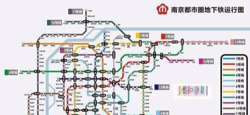 中国地铁通车里程最多的5大省会，广州排第一