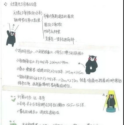  『借来』学霸的笔记原来长这样……网友：期末了我想借来复习！