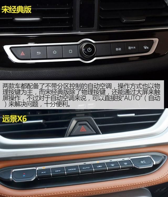  【吉利】8万元买SUV，是选比亚迪宋还是吉利远景X6？看完你就明白了！