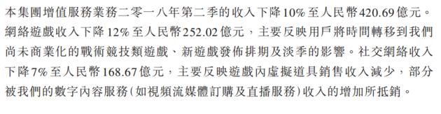 突发!腾讯财务数据全面大滑坡!市值蒸发1万亿!