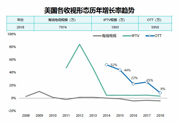 全球互联网电视龙头:TCL,隐藏的“大秘宝”与电视龙头的未来