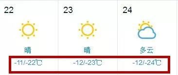 长春天气大反转！明三九，但是天儿竟然一言不合就升温