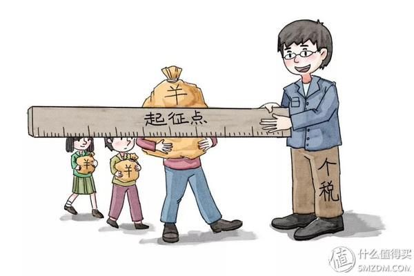 个税减免第二波福利，月入万元不用交税，但报销方便吗?