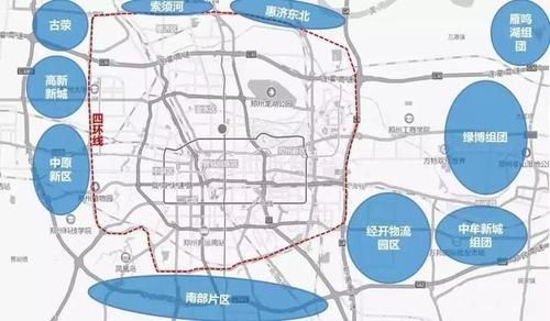  【郑新】左手郑许融城右手郑新一体化，目标2000万人口的国家中