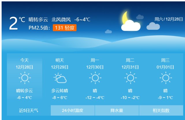 王一博星光大赏粉丝应援