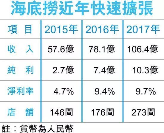 又见23亿买公众号!2.8亿粉丝估值超31亿;环保限产比例要取消?官方