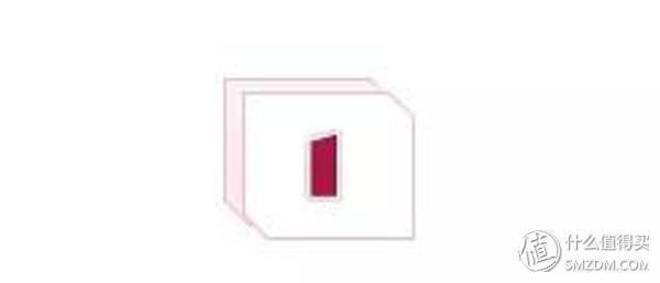 美妆护肤 篇七:亲测30天，扒皮这些网红产品到底好不好用?