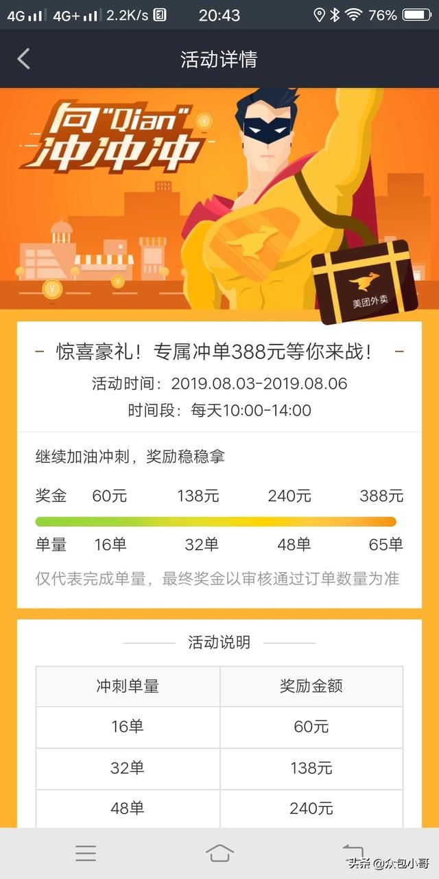  「阵雨」下雨天送餐的外卖小哥很少怎么办？