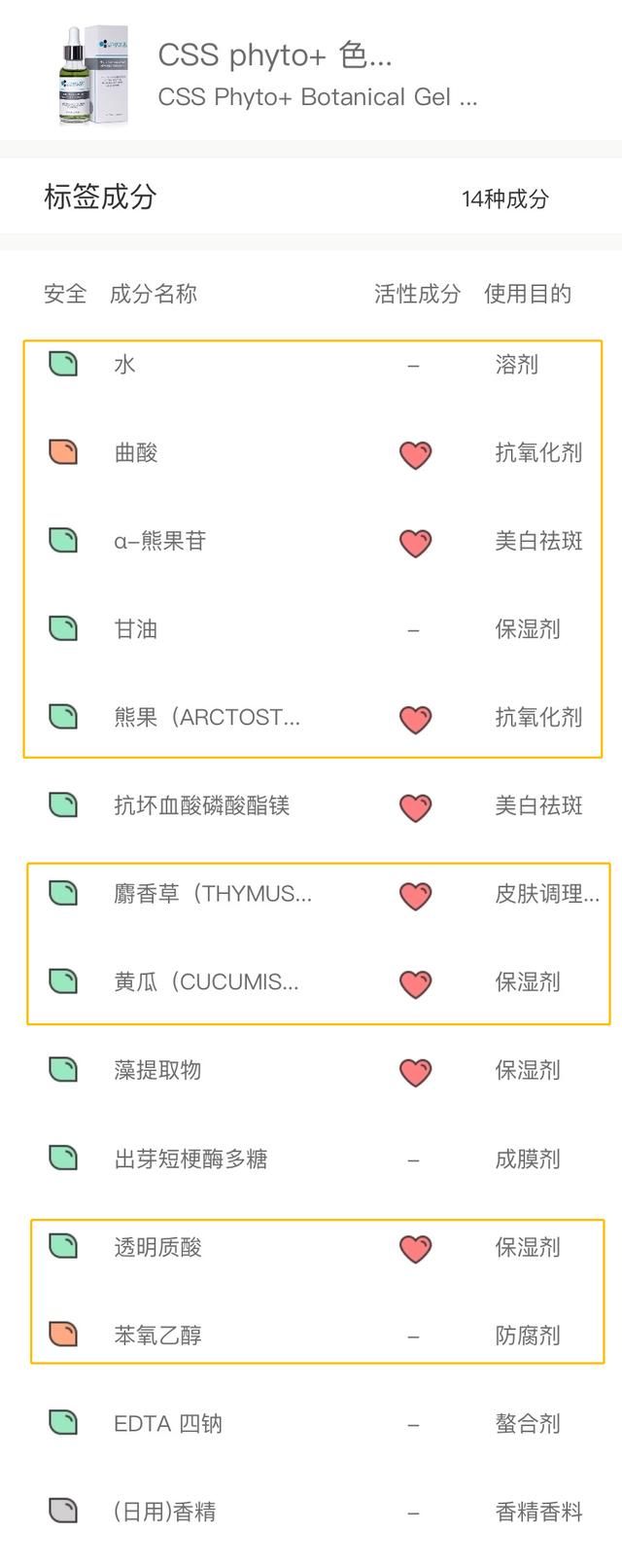  「精华」千元精华们的平价替代，居然这么好用？