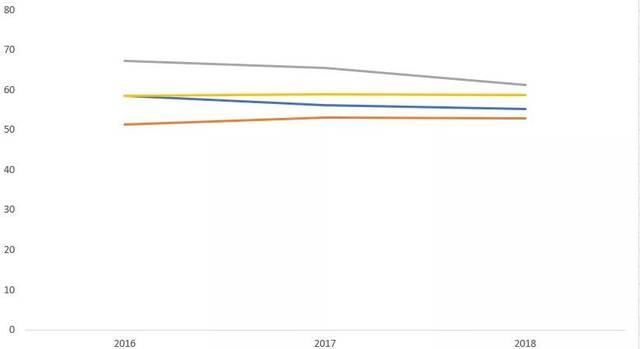 「究竟」新基本建设深层科学研究:铁塔跑道,提高市场前景究竟看啥