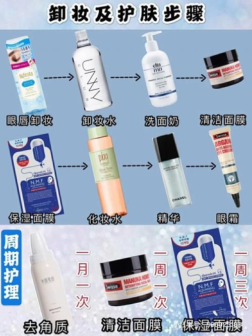  『级别』00后女生化淡妆步骤|超详细，学会的人已经是校花级别啦