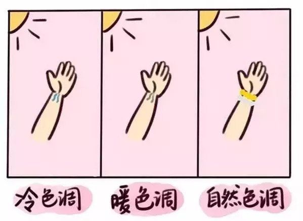 偷师| 修饰脸型还能一键美颜,她们的“高光大法”你确定不想学?