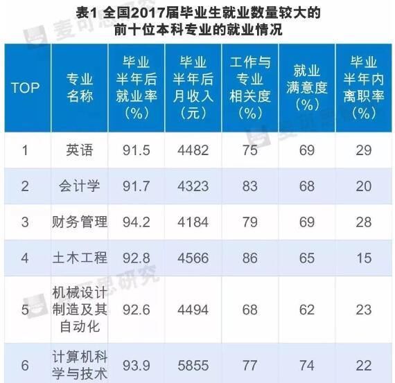 2018年四川高考志愿填报时间、入口 今年被看