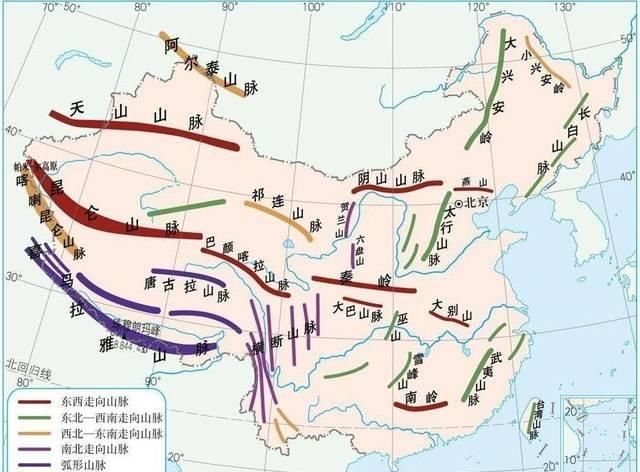  我国■我国主要山脉中，哪些山脉能够入选“十大山脉”行列？