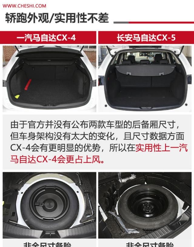  「相差」兄弟SUV 马自达CX-5与CX-4买谁值?价格相差3万