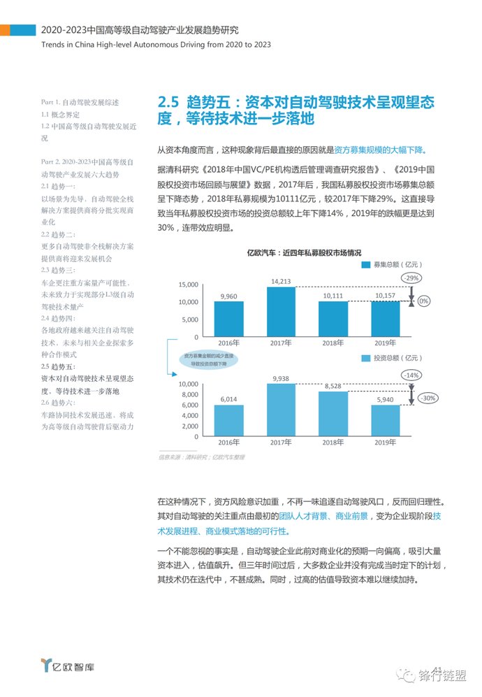  「中国」2020-2023中国高等级自动驾驶产业发展趋势研究