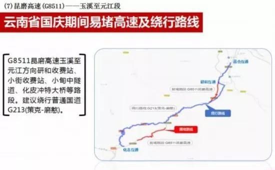出行早知道！国庆7天假期全国收费公路免费通行 “避堵”攻略提前