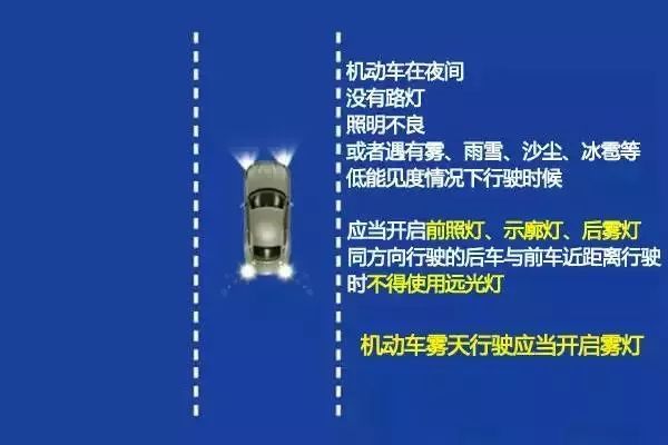 【提醒】”瞬间致盲“请慎用远光灯