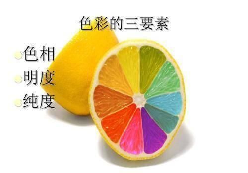  用得上■时尚定律中的二八法则，贯穿起3个穿搭小知识，你可能用得上！