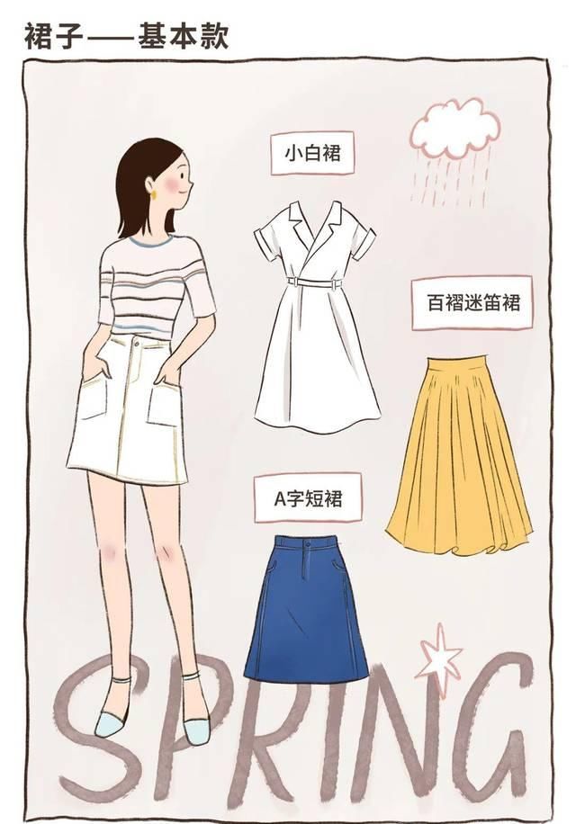  『春夏』对照这份春夏买买买清单，打造利用率最高的衣橱