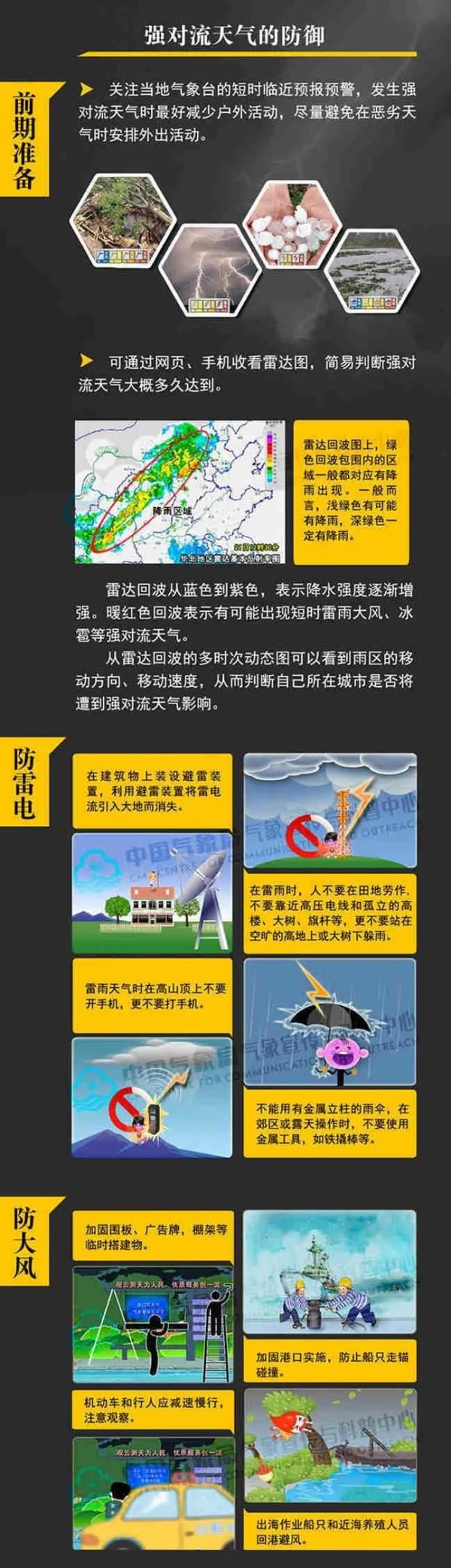  点名：强降雨正在逼近！浙江这些地方将被暴雨“点名”