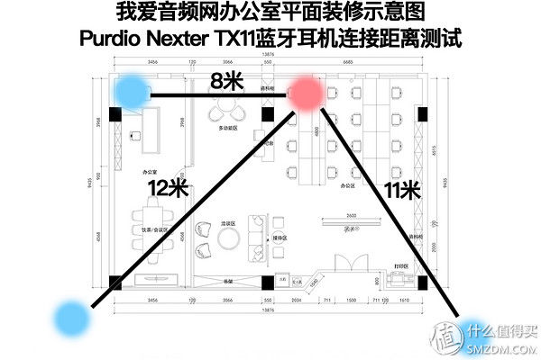 Purdio NEXTER TX11蓝牙耳机评测:石墨烯单元、支持双耳通话