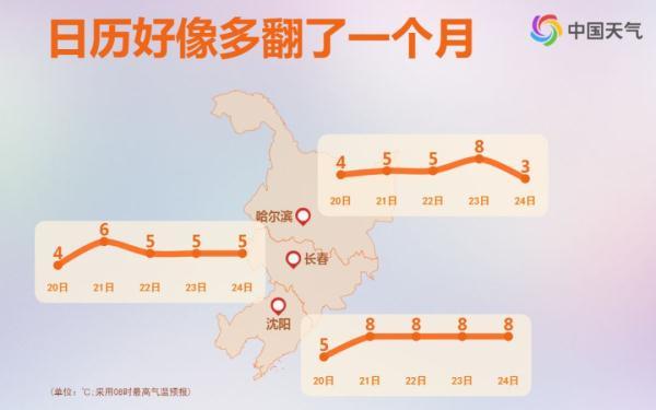 安徽等地降雨58年以来最多 这个困扰南方人的疑问，气象局回应了