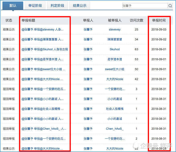 张馨予与何捷被称去国外度蜜月,粉丝怒斥谣言